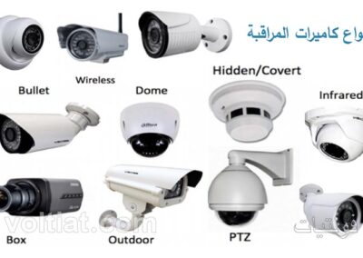 أنواع-كاميرات-المراقبة